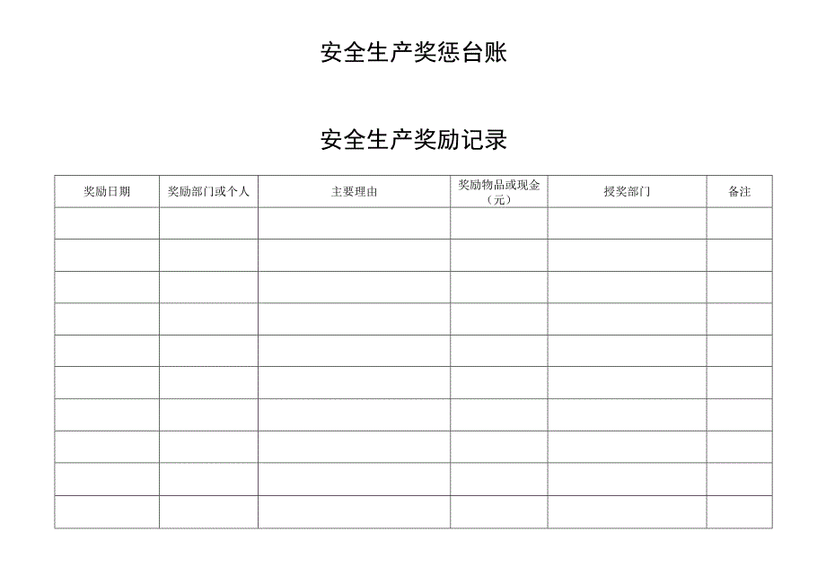 安全生产奖惩台账.docx_第1页