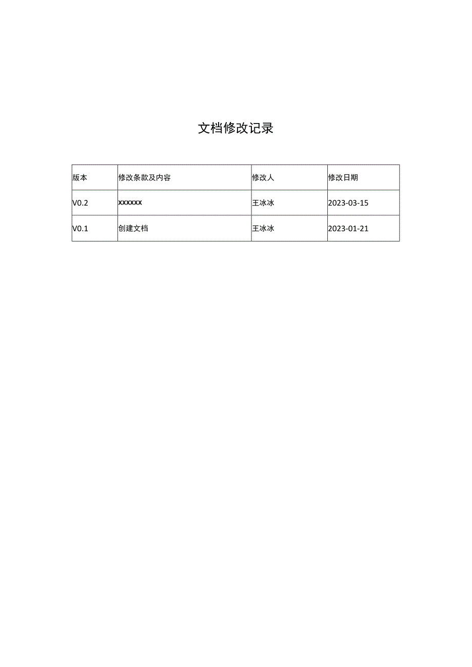 互联网科技公司公司员工手册 (1).docx_第3页