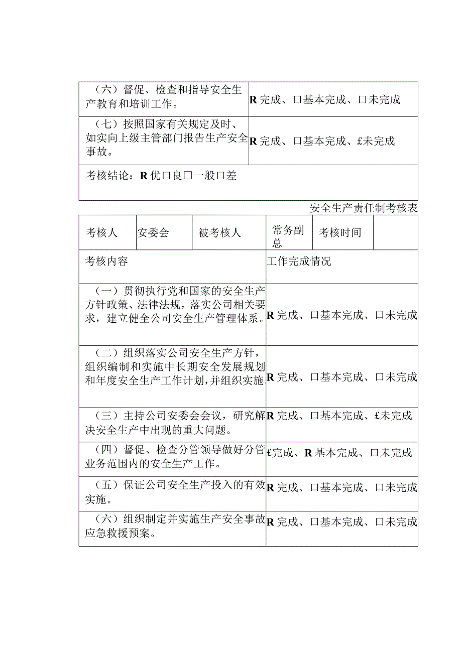 【表单模板】安全生产责任制考核表.docx_第2页