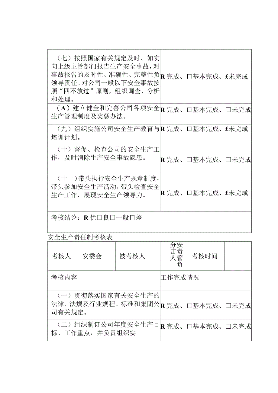 【表单模板】安全生产责任制考核表.docx_第3页