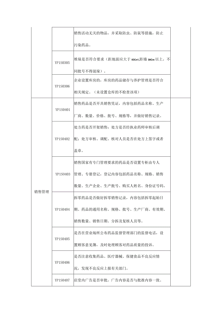 药品零售企业监督检查要点.docx_第2页