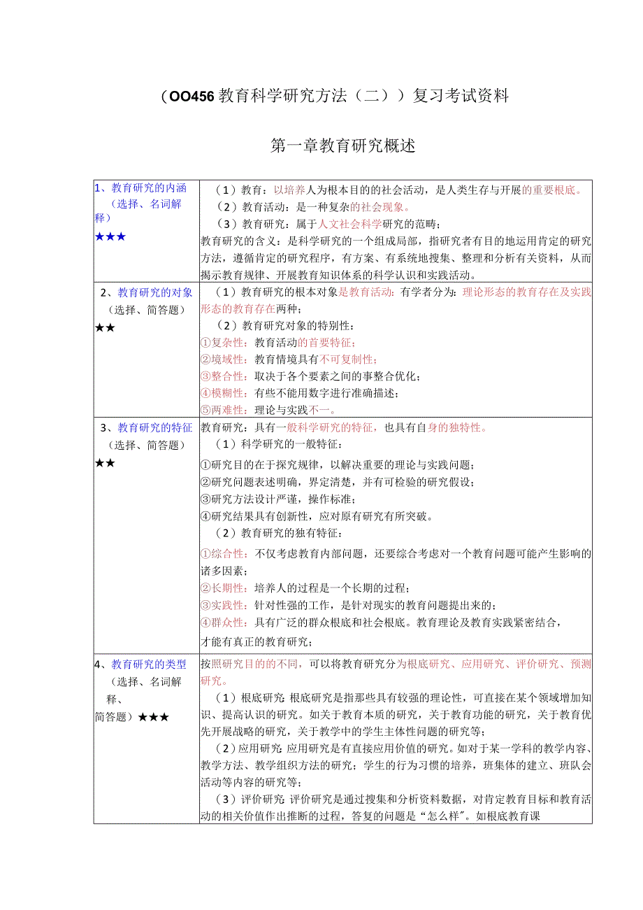 《教育科学研究方法（二）》复习考试资料.docx_第1页