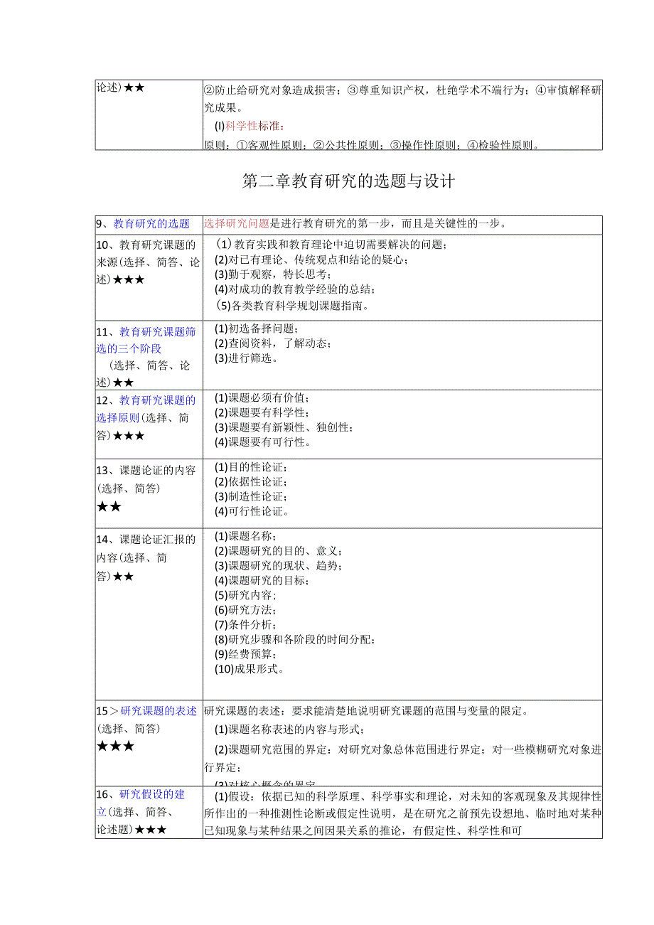 《教育科学研究方法（二）》复习考试资料.docx_第3页