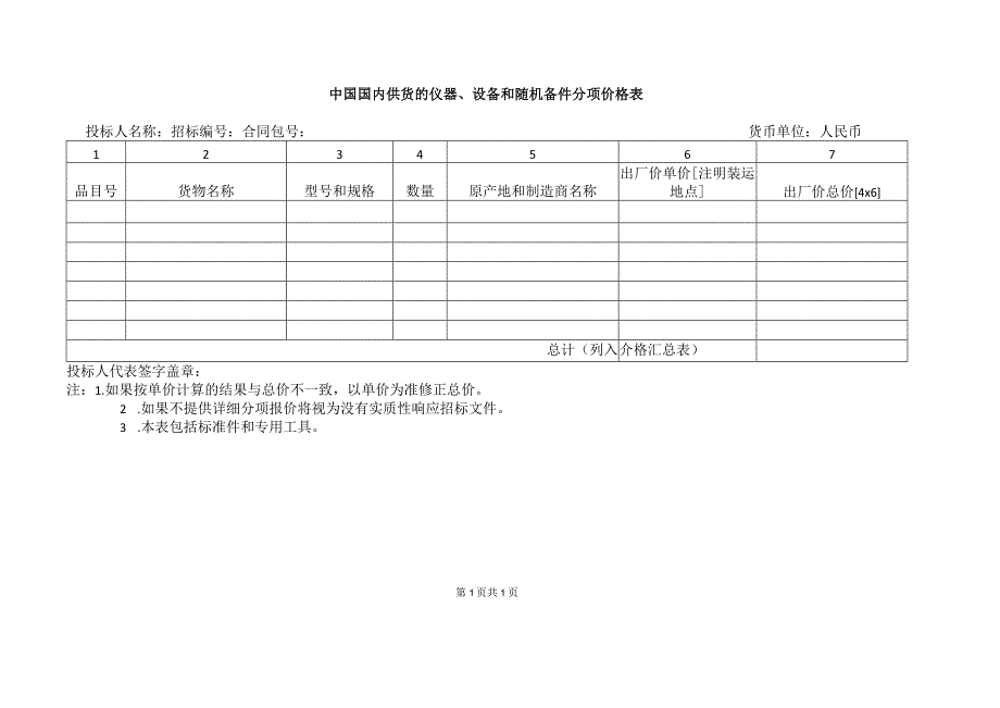 中国国内供货的仪器、设备和随机备件分项价格表(2023年).docx_第1页