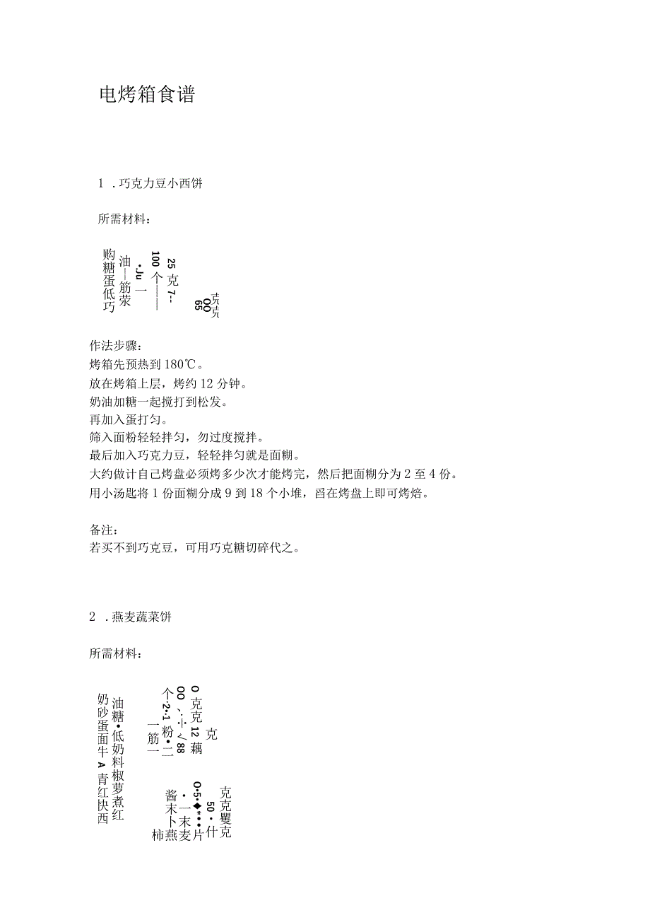 烤箱食谱实用版5_33道 - 副本.docx_第1页