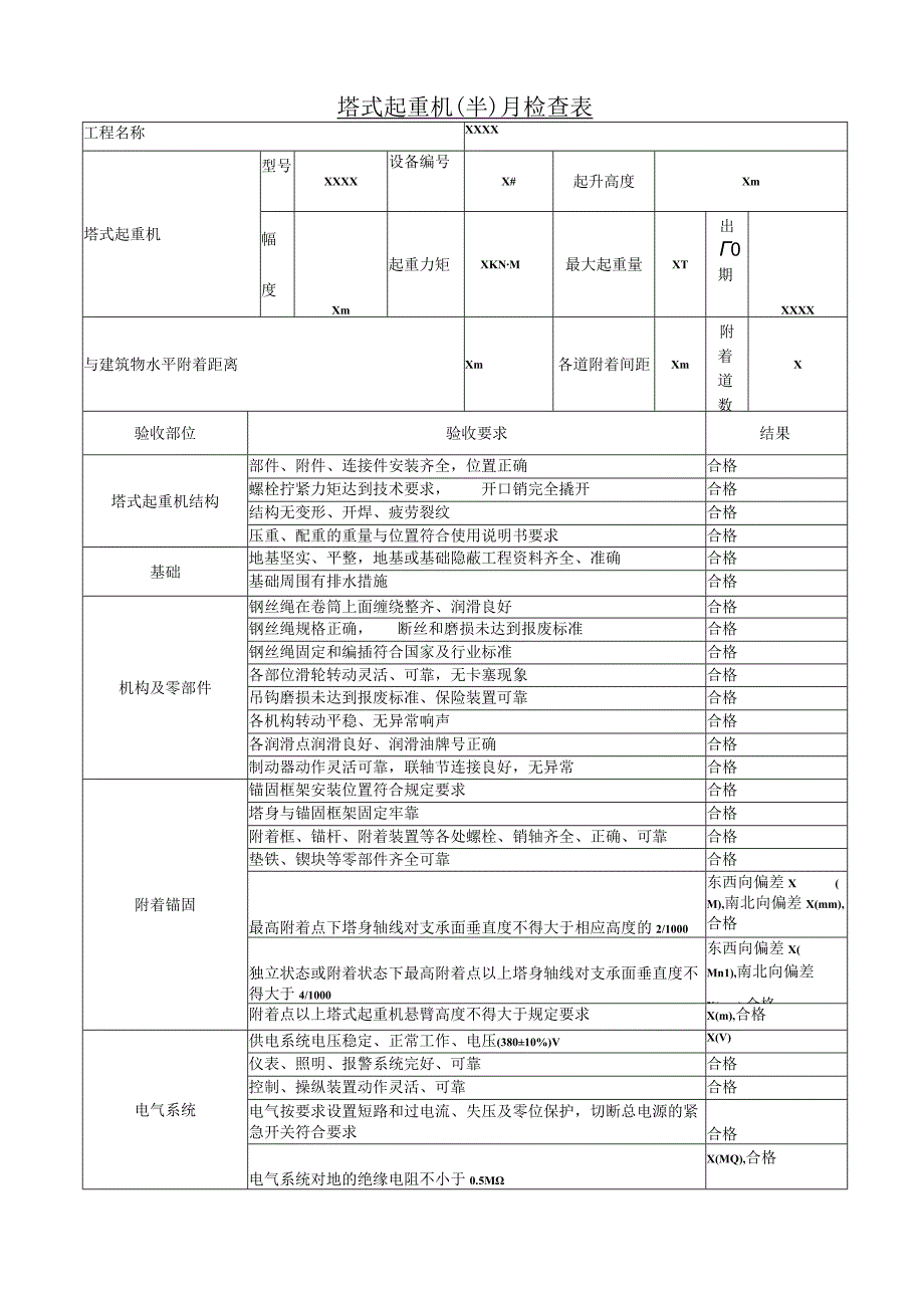 塔式起重机检查表.docx_第1页