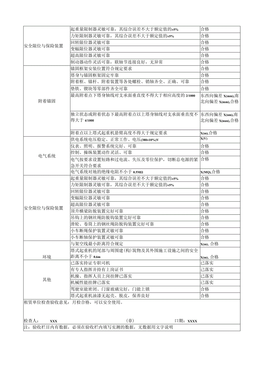 塔式起重机检查表.docx_第2页