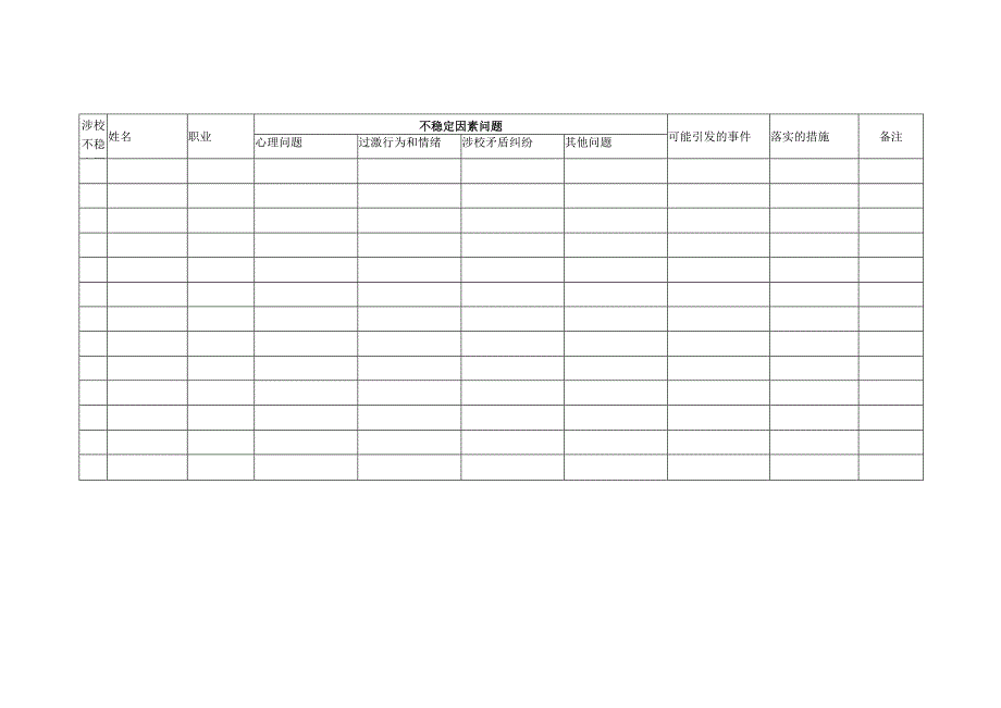 涉校不稳定因素人员清单.docx_第1页