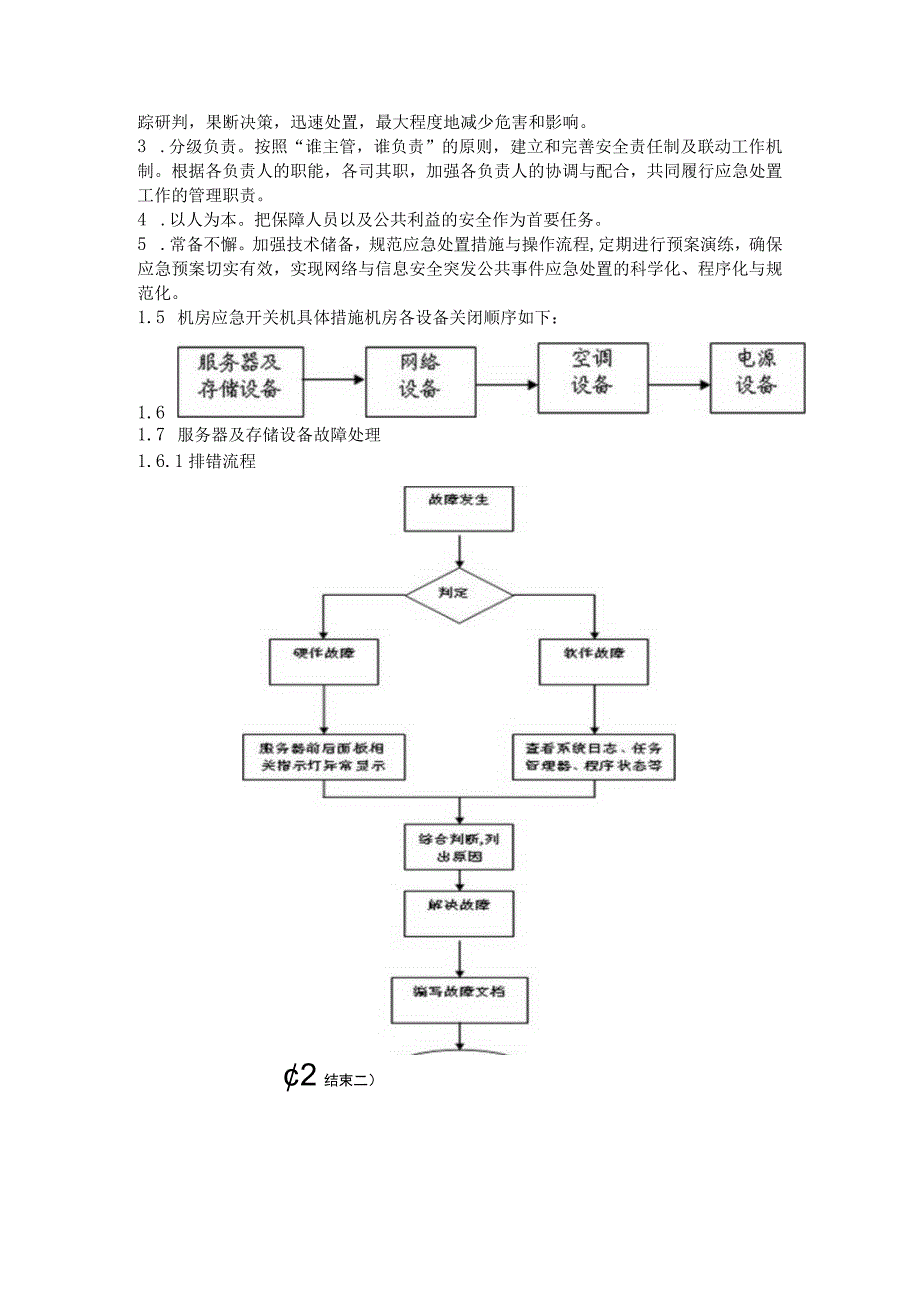 机房应急预案(1).docx_第2页