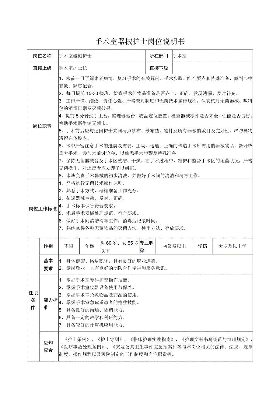 手术室器械护士岗位说明书.docx_第1页