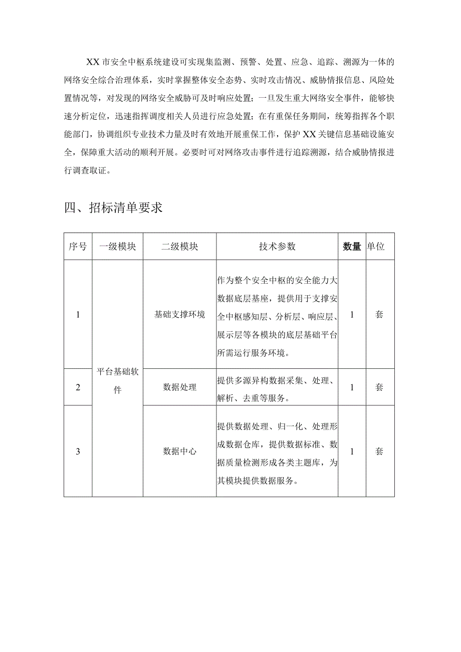 一体化平台网络安全监管体系升级项目（二期）需求说明.docx_第3页