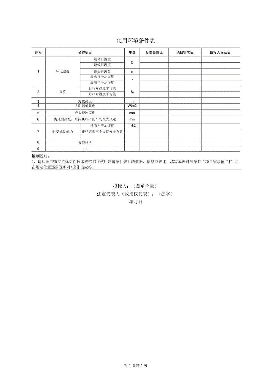 使用环境条件表(2023年).docx_第1页