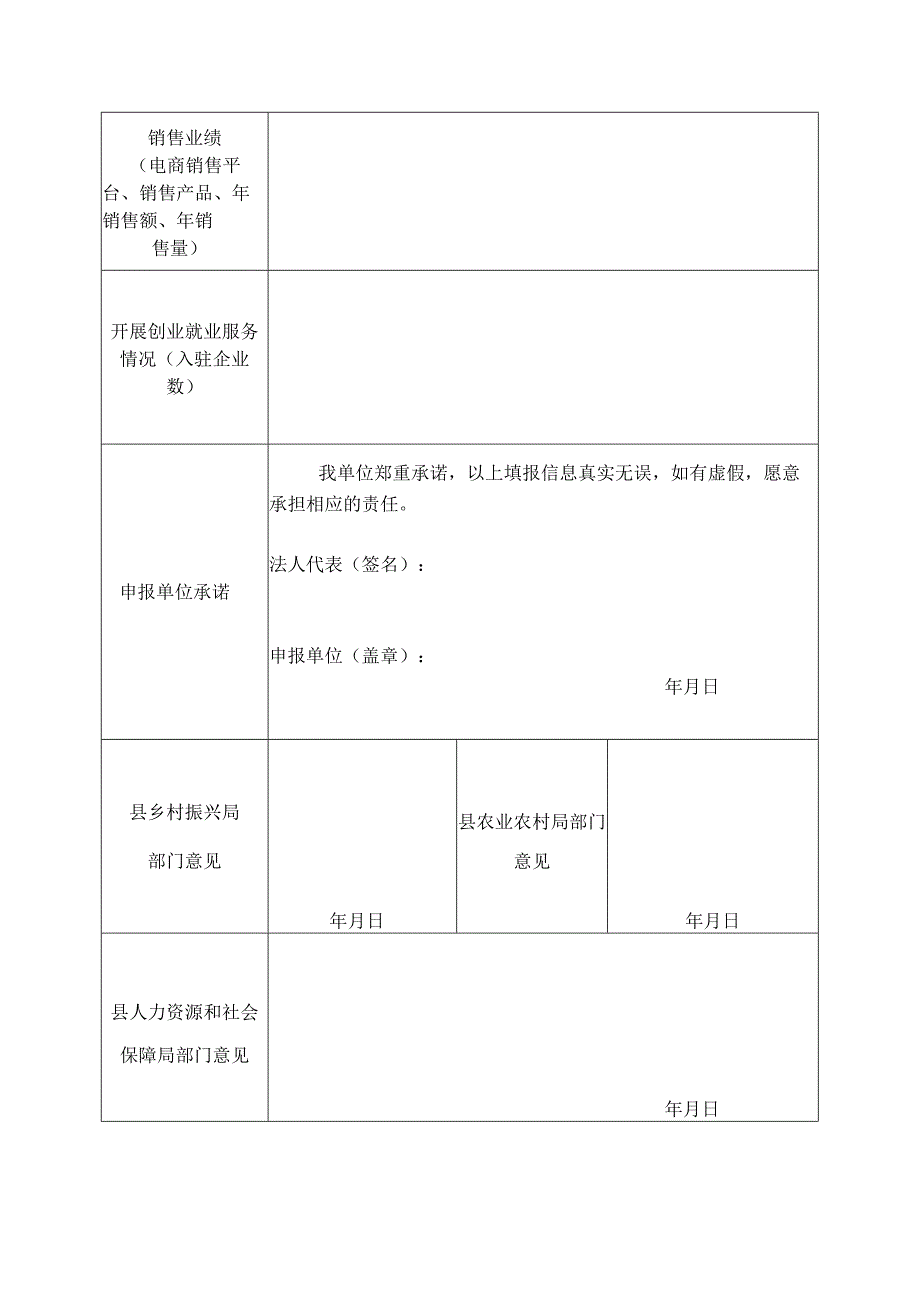 农村电商产业园申报表.docx_第2页