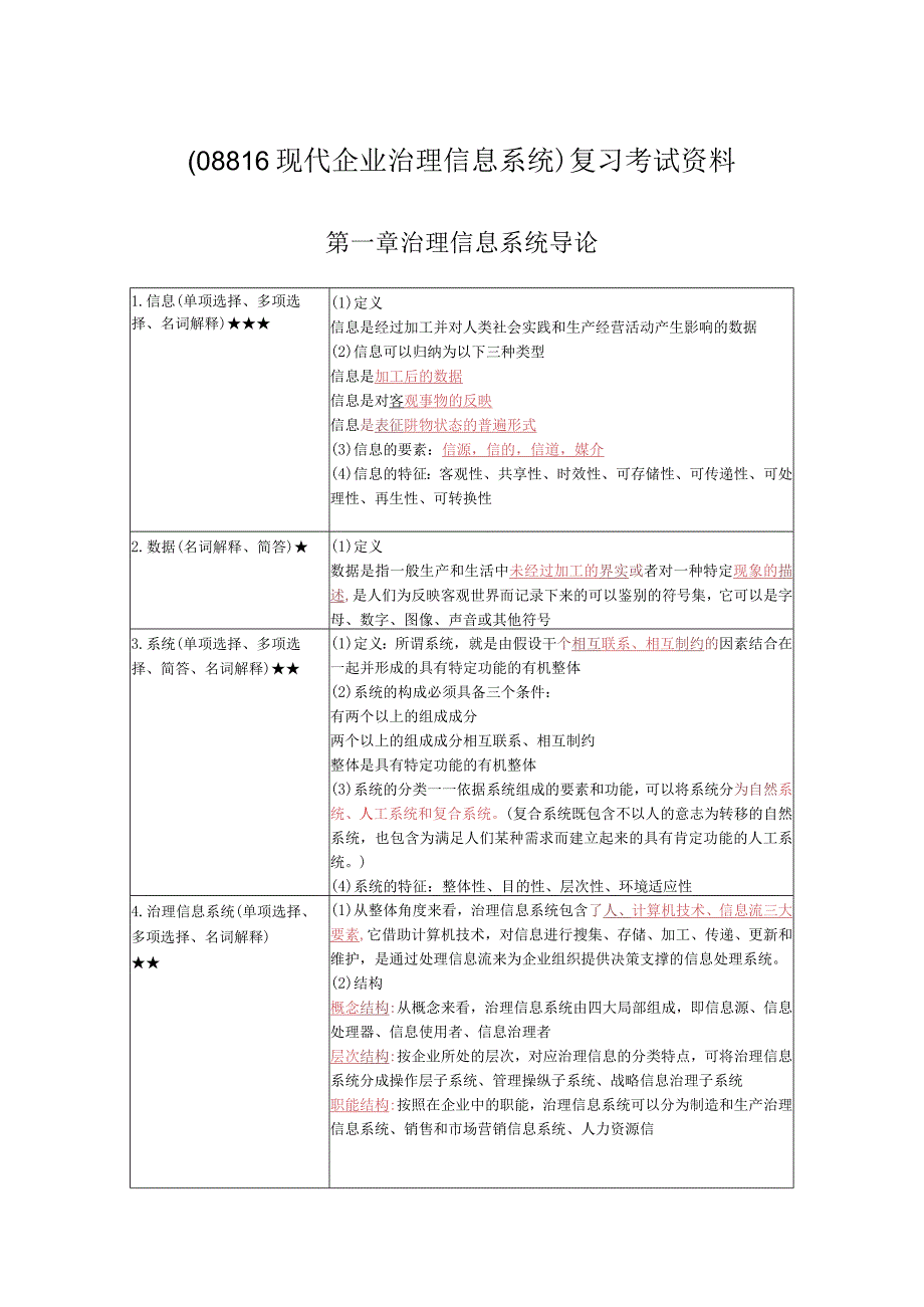 《现代企业管理信息系统》复习考试资料.docx_第1页