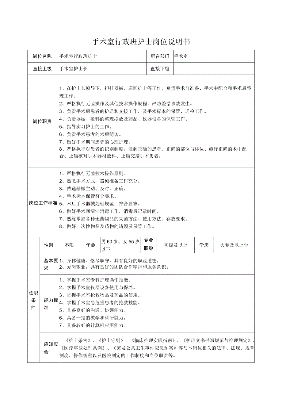 手术室行政班护士岗位说明书.docx_第1页