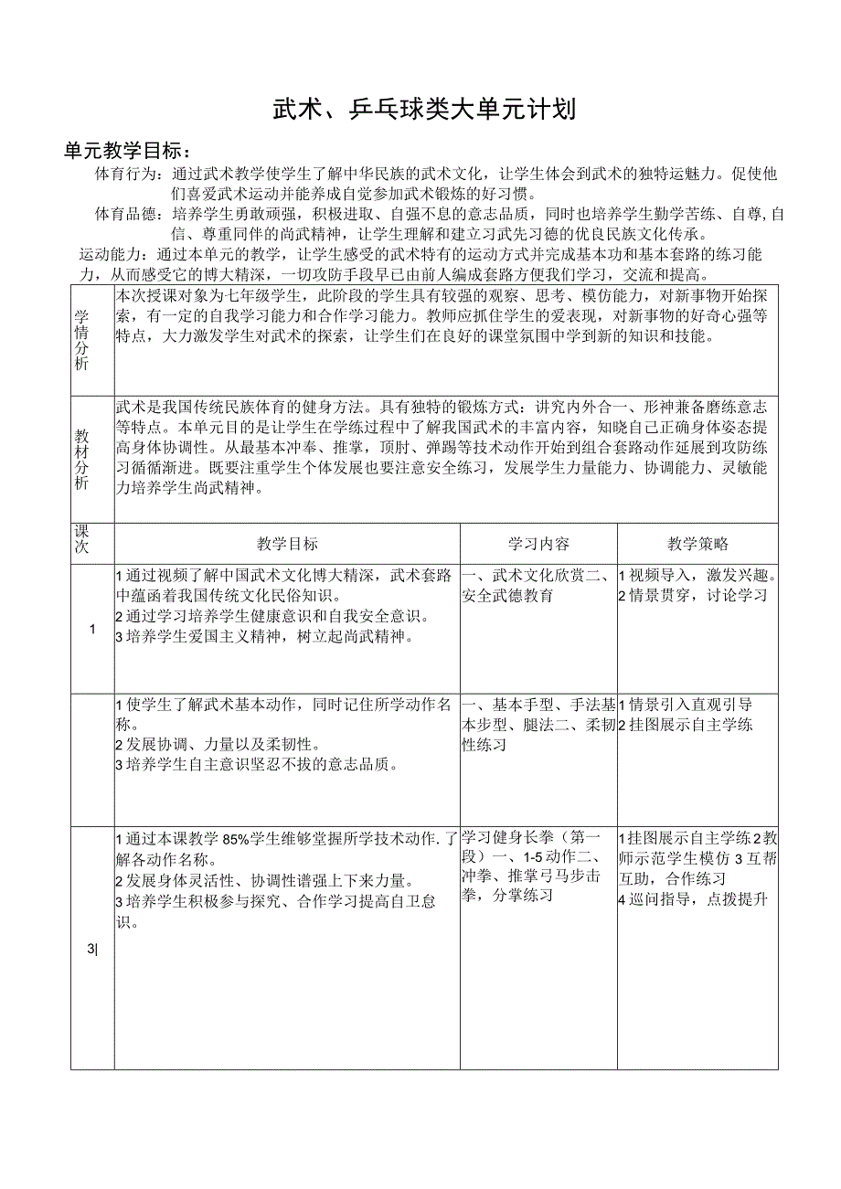 体育与健康《武术、乒乓球类》大单元教学计划.docx_第1页