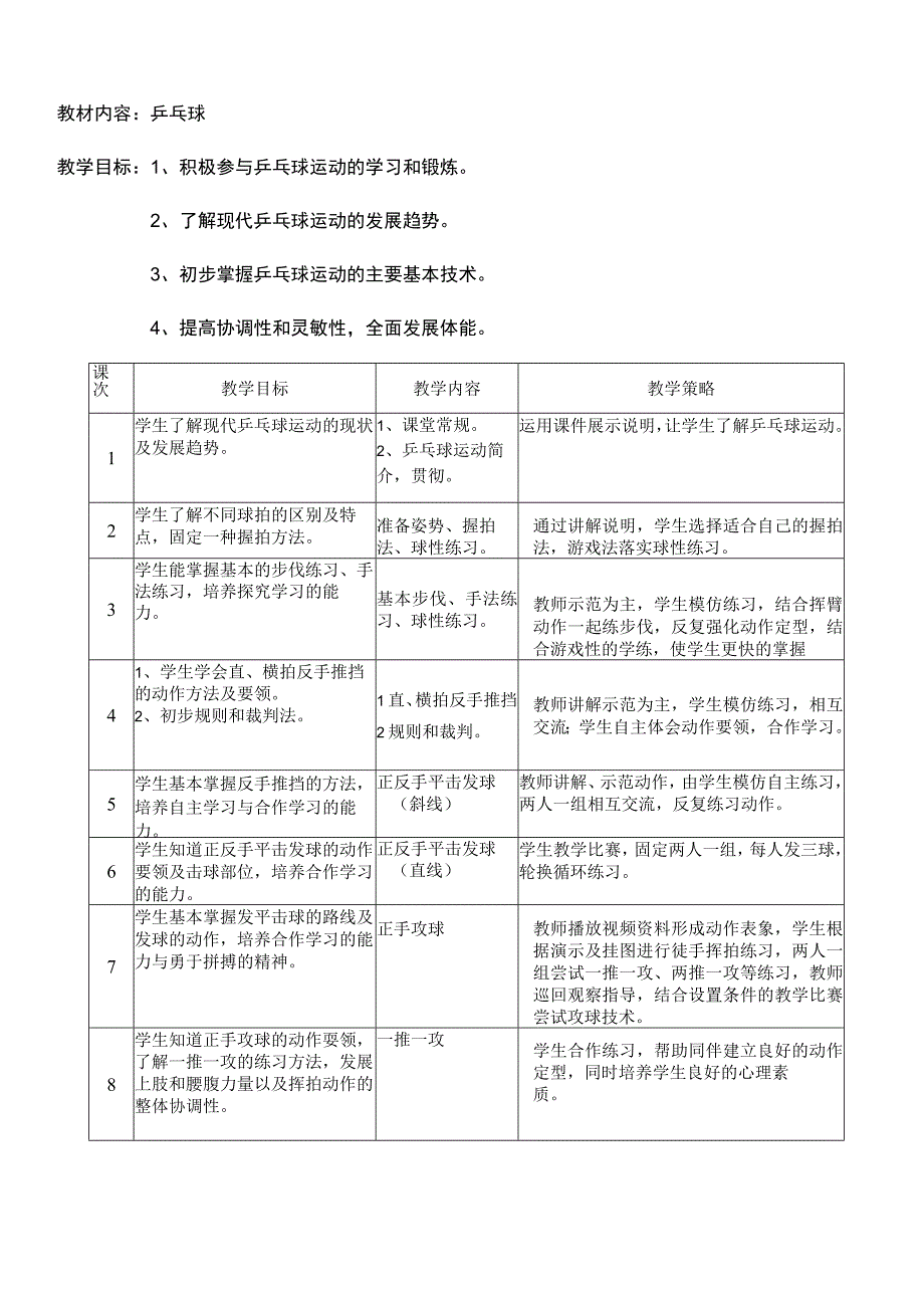 体育与健康《武术、乒乓球类》大单元教学计划.docx_第3页