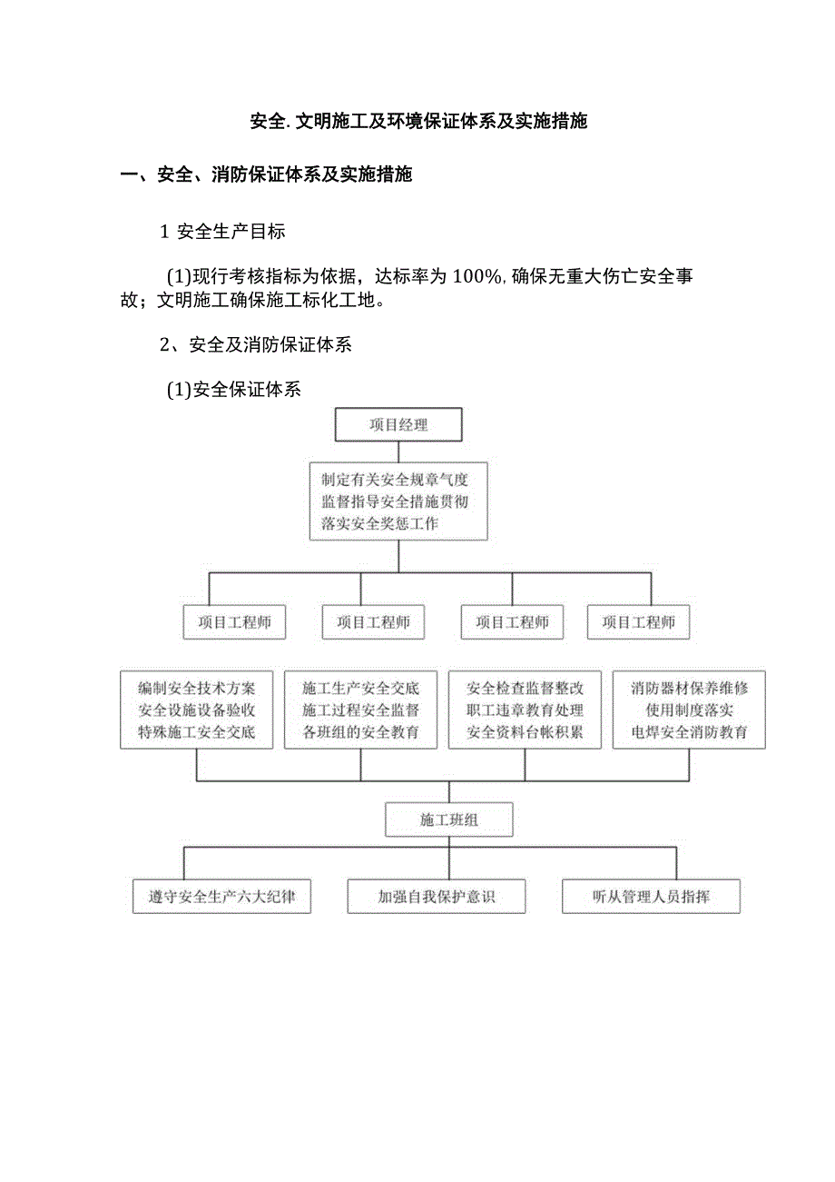 安全、文明施工及环境保证体系及实施措施.docx_第1页