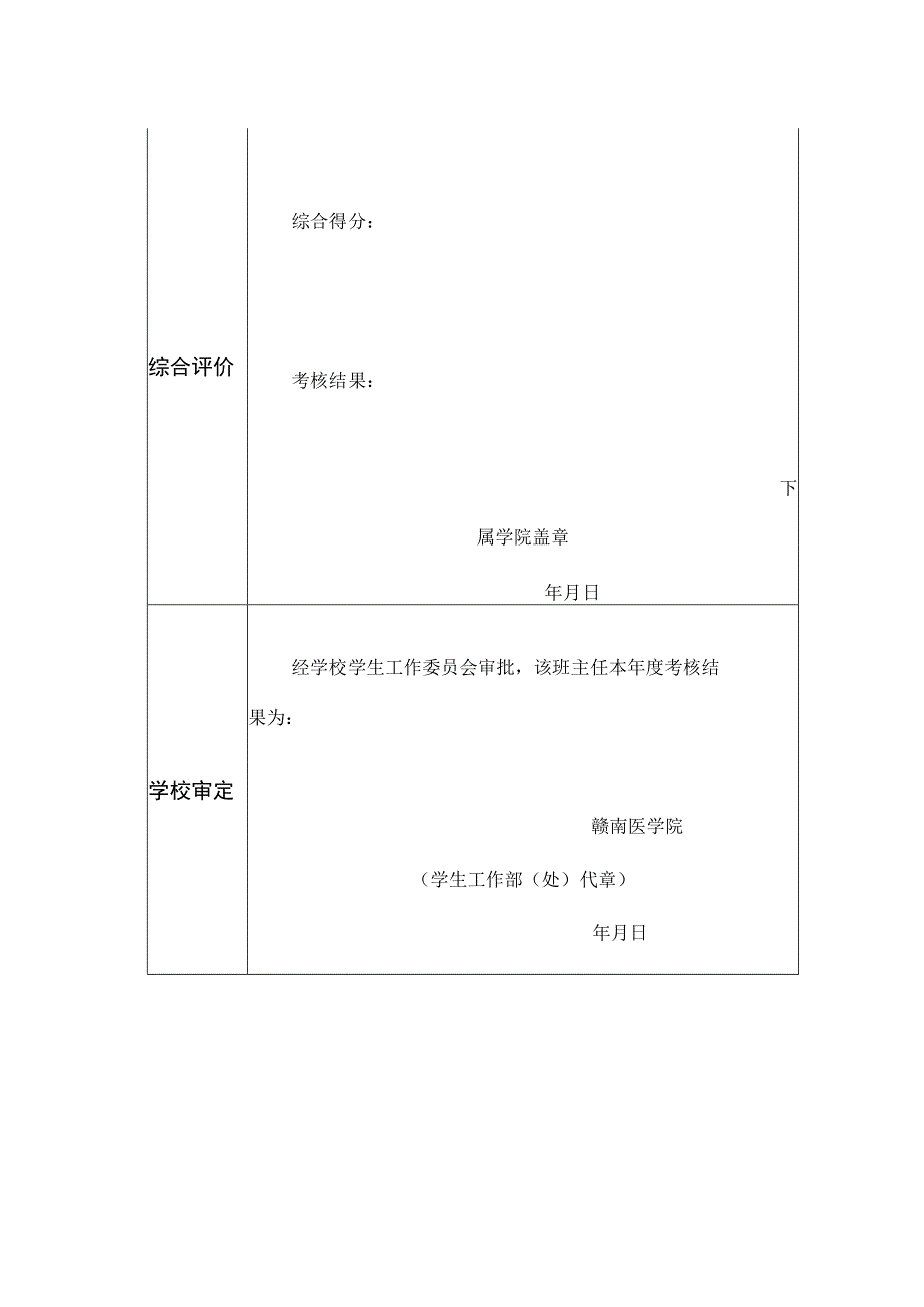 学院班主任年度工作考核登记表.docx_第3页