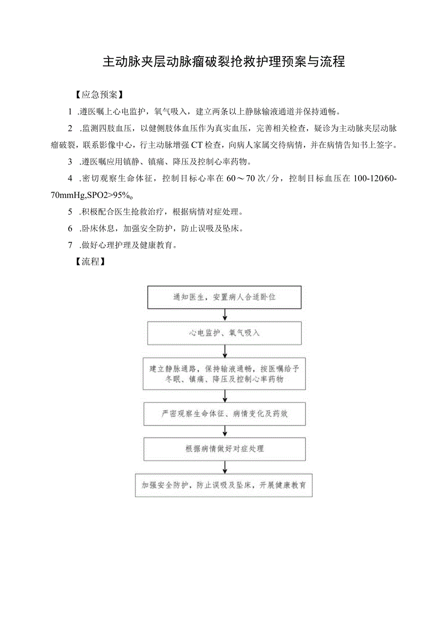 主动脉夹层动脉瘤破裂抢救护理预案与流程.docx_第1页