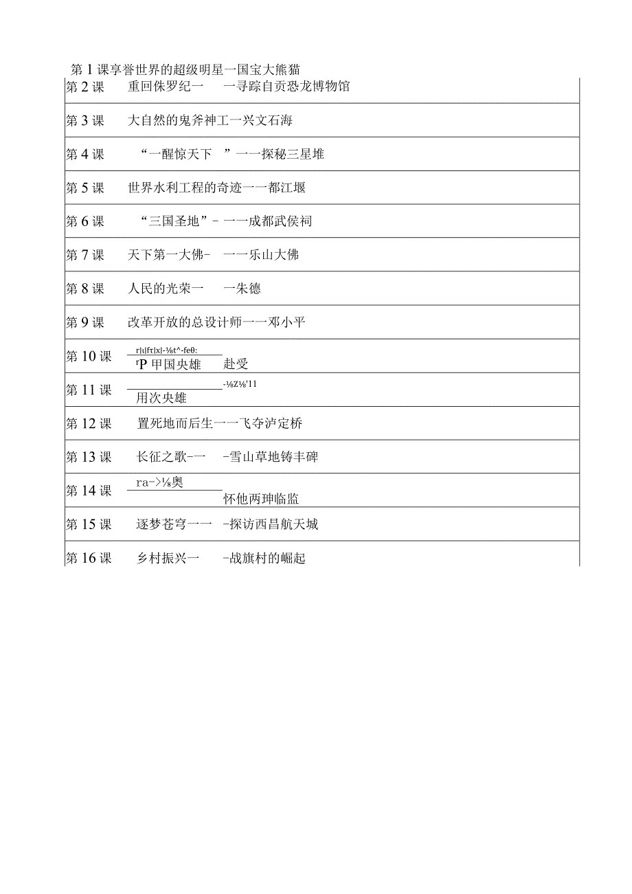 小学六年级地方课程《可爱的四川》教案.docx_第2页