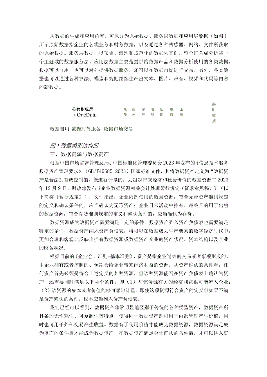 数据、数据资产及其价值评估.docx_第2页