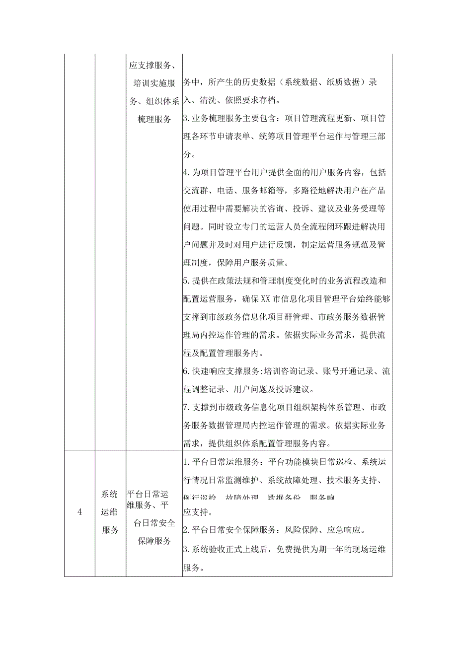 XX市政务信息化项目管理平台建设要求.docx_第3页