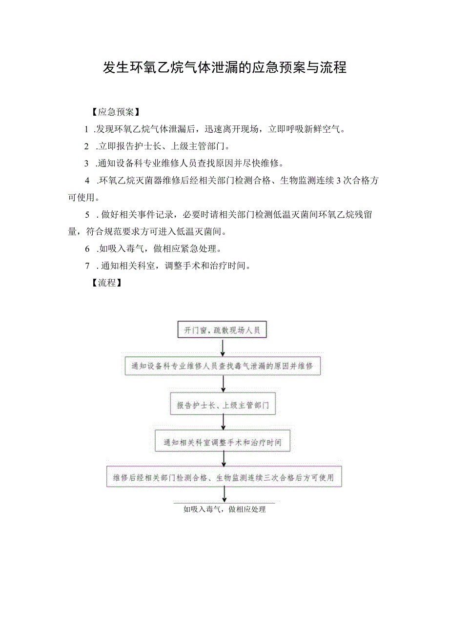 发生环氧乙烷气体泄漏的应急预案与流程.docx_第1页