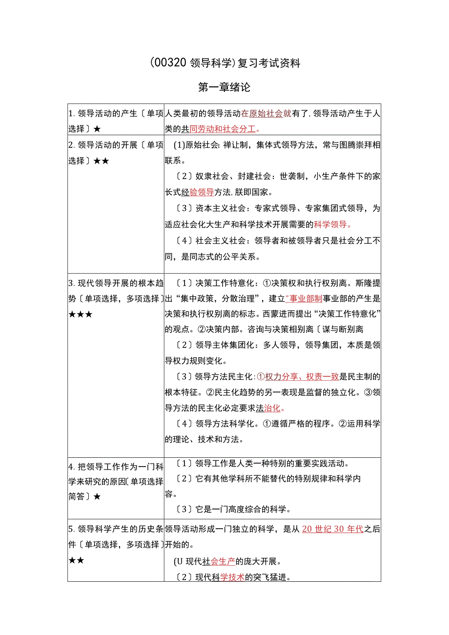 《领导科学》复习考试资料.docx_第1页