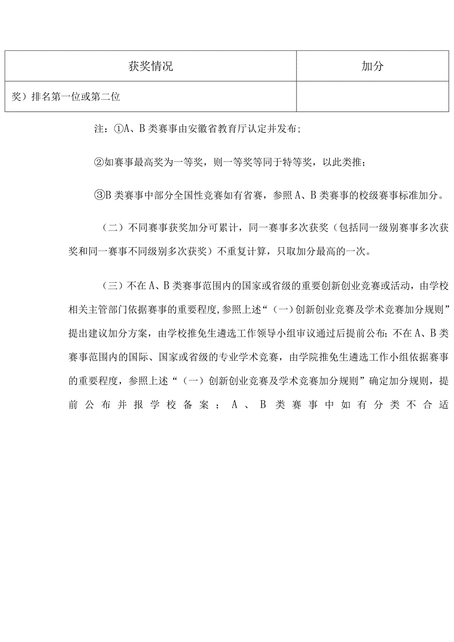 大学推免生综合评价加分细则.docx_第3页