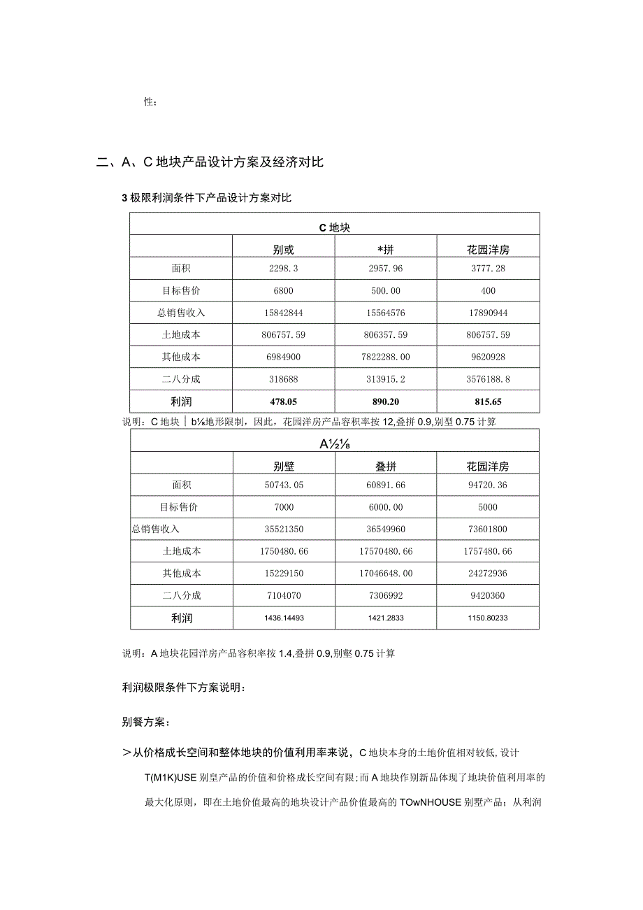 北京中体奥园地块价值分析及产品方案对比论证.docx_第2页