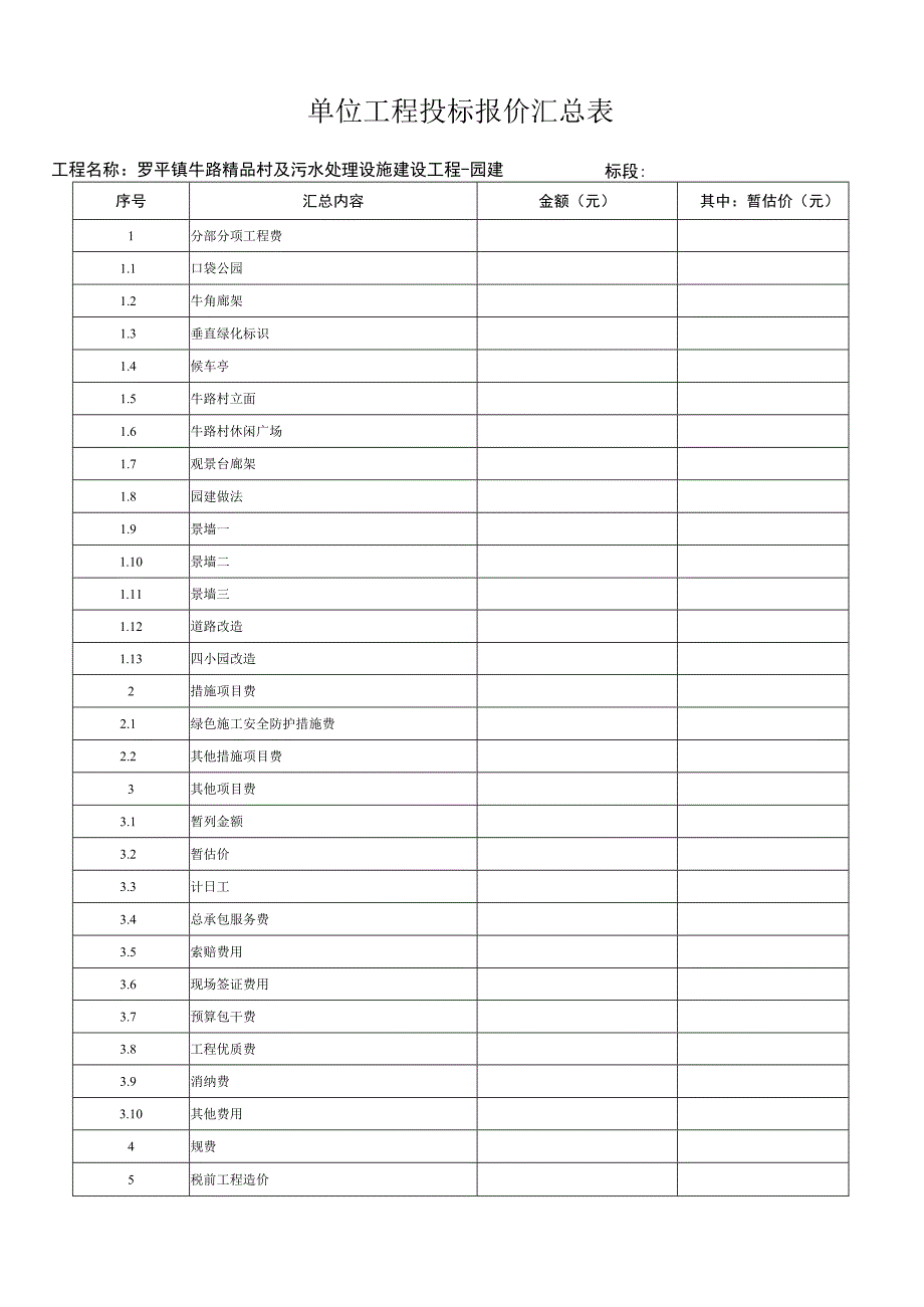 罗定市罗平镇牛路精品村及污水处理设施建设工程项目工程量清单建设项目招标控制价汇总表.docx_第3页