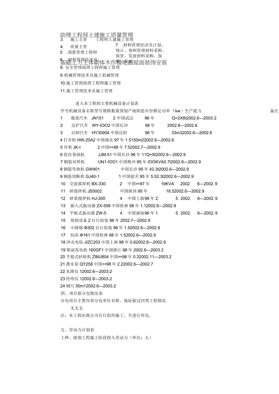 某住宅工程施工组织设计.docx_第2页