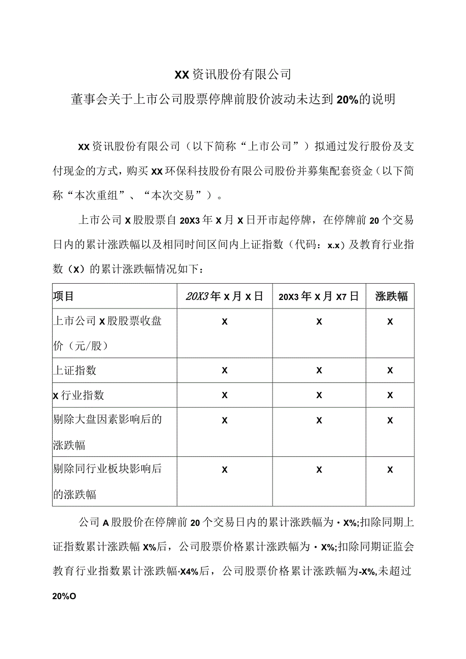 XX资讯股份有限公司董事会关于上市公司股票停牌前股价波动未达到20%的说明.docx_第1页