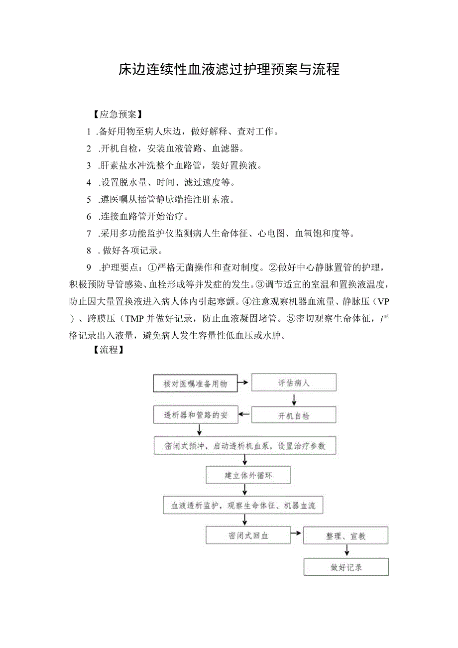 床边连续性血液滤过护理预案与流程.docx_第1页