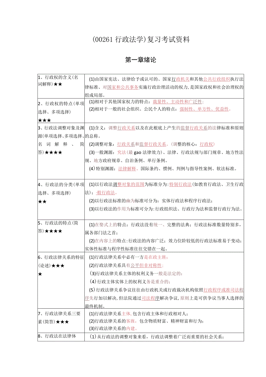 《行政法学》复习考试资料.docx_第1页