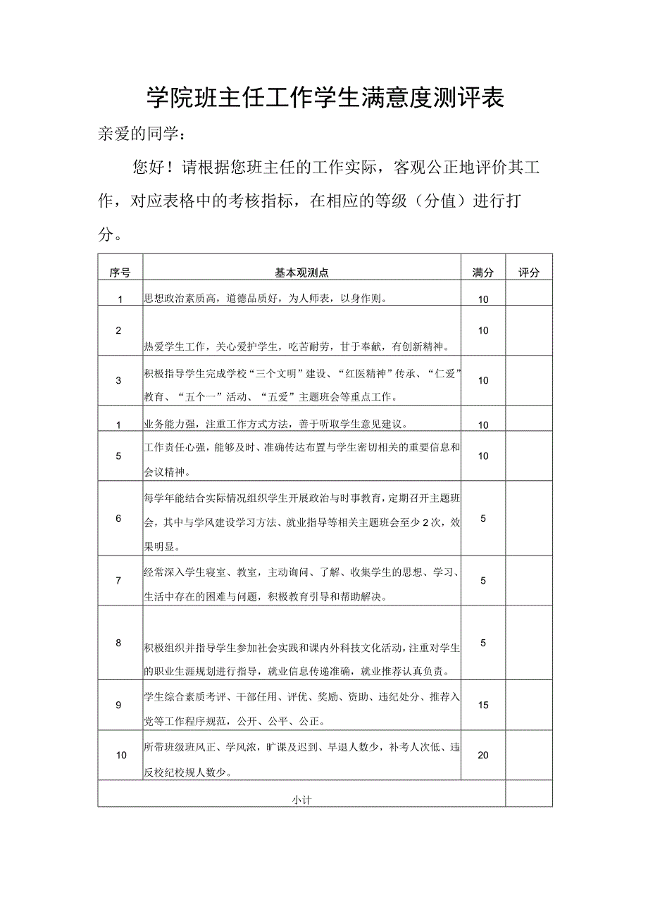 学院班主任工作学生满意度测评表.docx_第1页