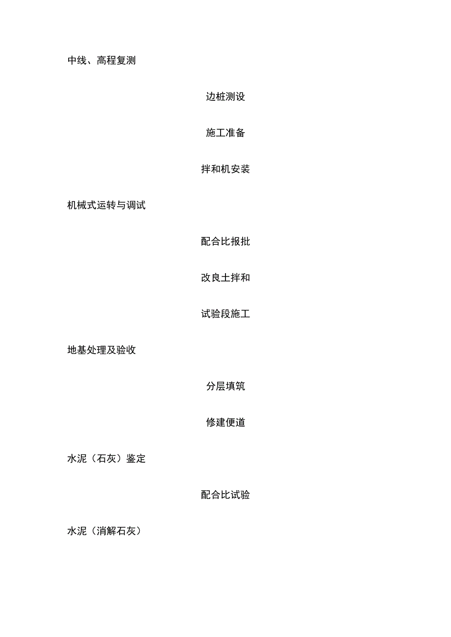 改良土填筑施工作业标准.docx_第2页