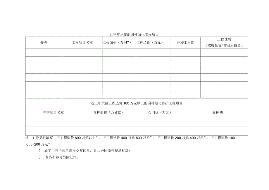 湖州市园林绿化施工企业信用评价申请表.docx_第3页