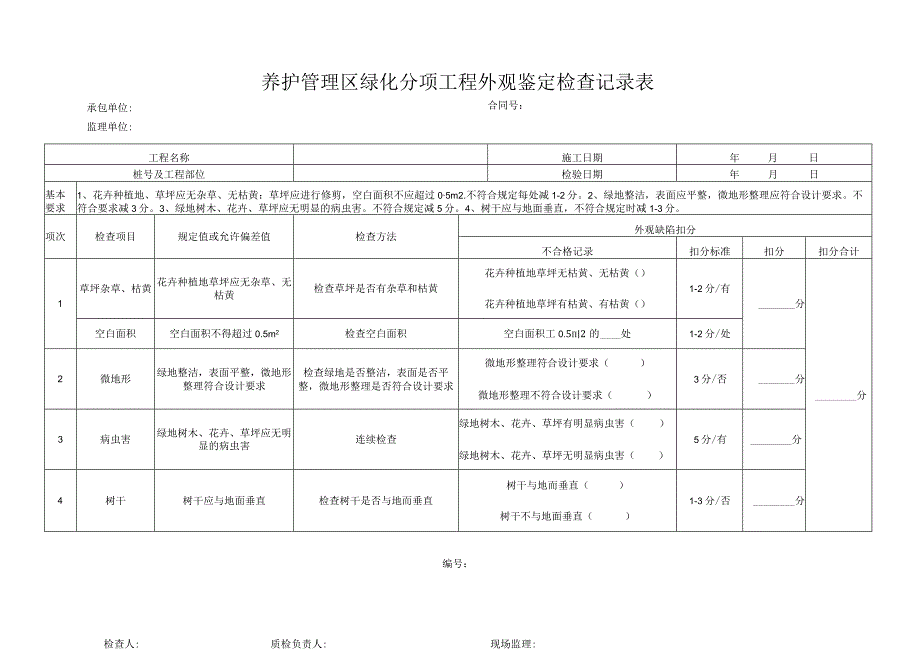 养护管理区绿化外观鉴定检查记录表.docx_第1页