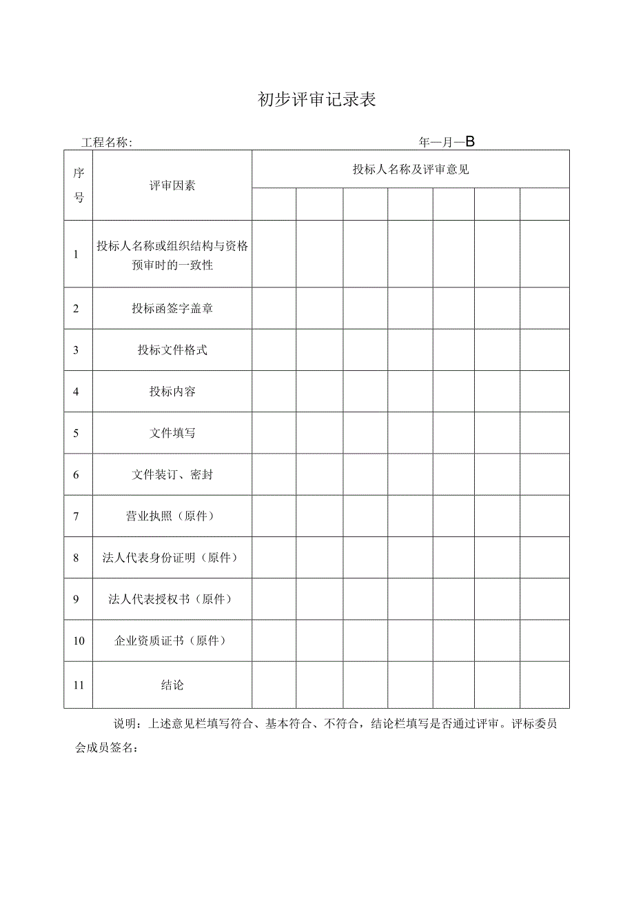 初步评审记录表(2023年).docx_第1页