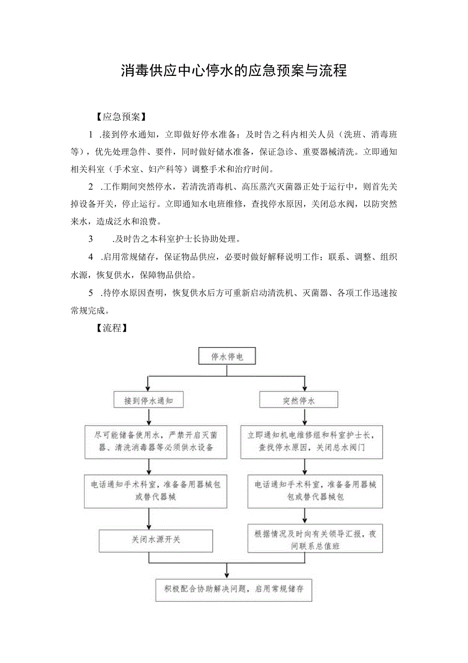 消毒供应中心停水的应急预案与流程.docx_第1页