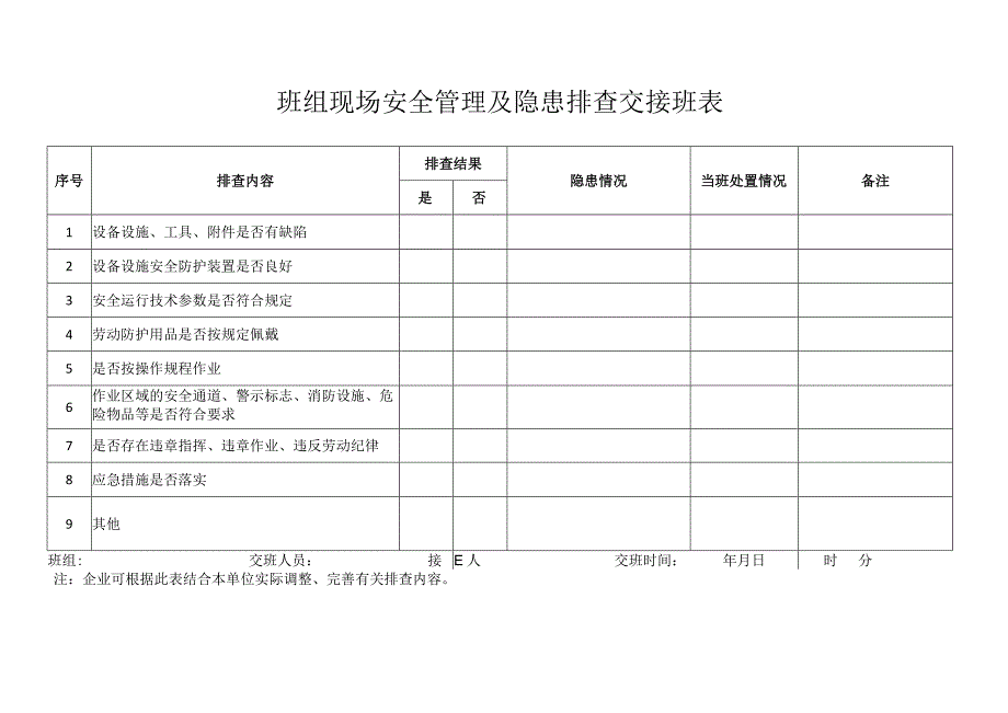 安全值班台账.docx_第2页