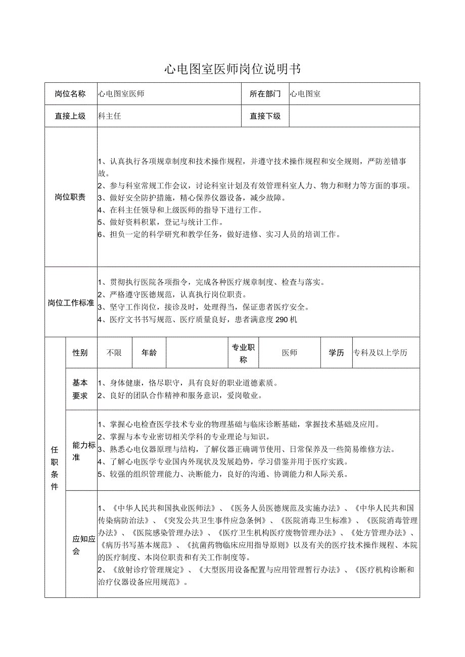 心电图室医师岗位说明书.docx_第1页