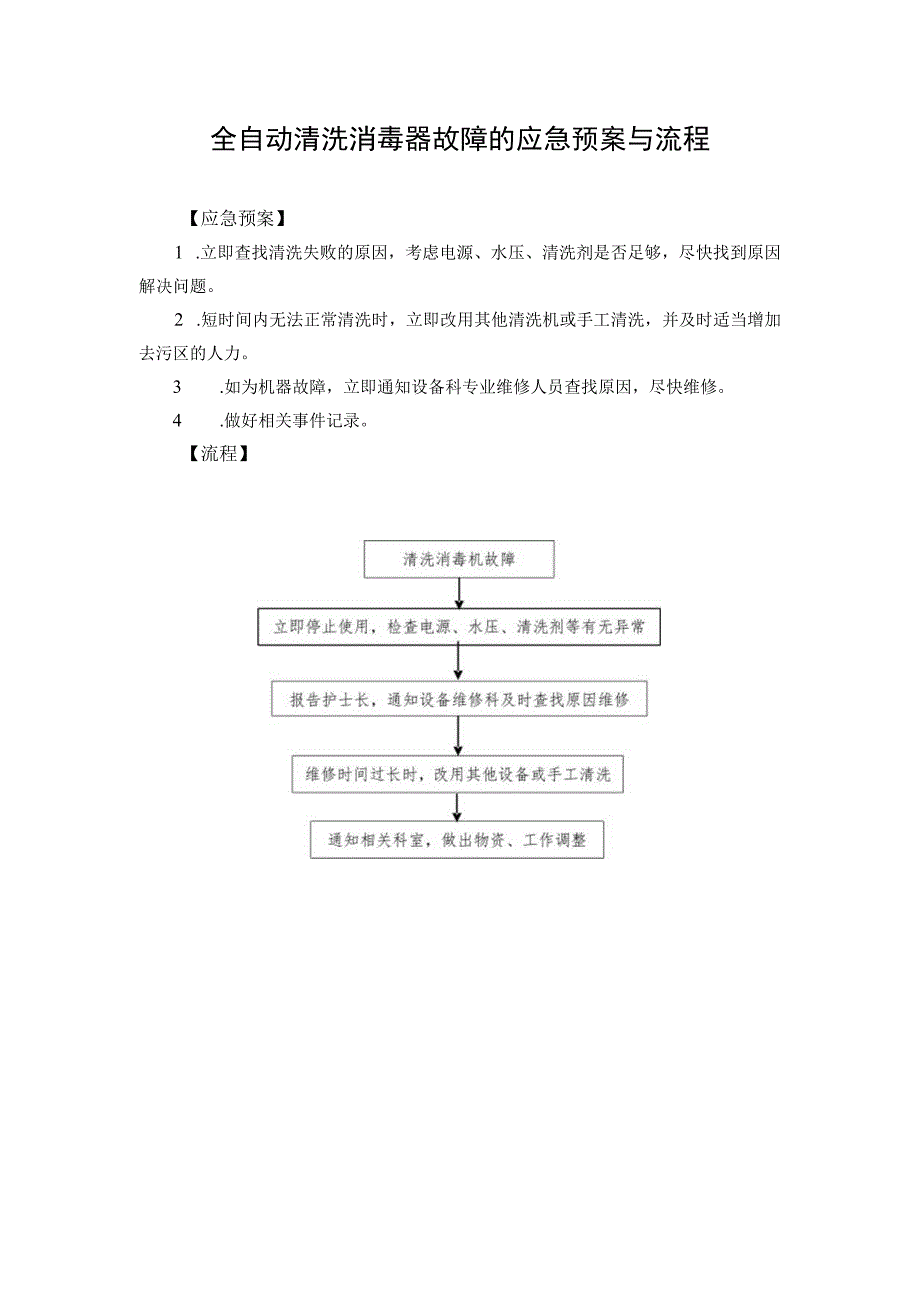 全自动清洗消毒器故障的应急预案与流程.docx_第1页