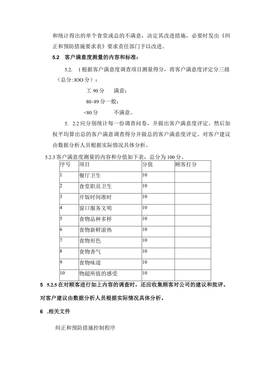 客户满意监测控制程序（餐饮业）.docx_第2页