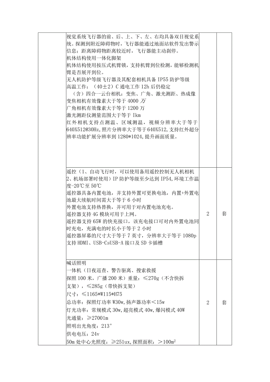 XX街道智慧无人机应用项目建设采购需求.docx_第3页