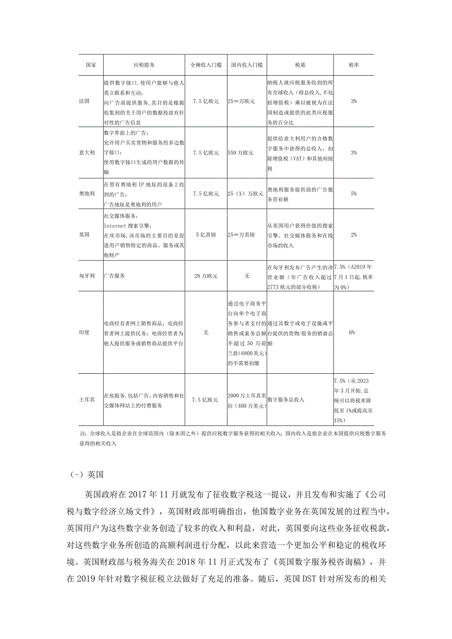 数字服务税发展现状 会计学专业.docx_第3页