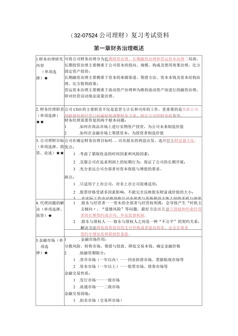 《公司理财》复习考试资料.docx_第1页