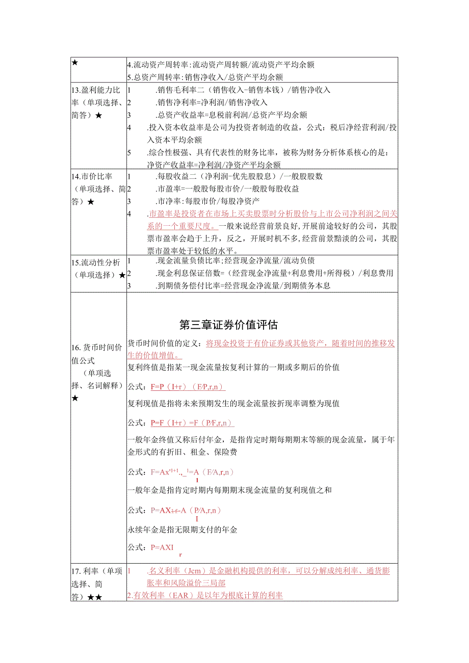 《公司理财》复习考试资料.docx_第3页